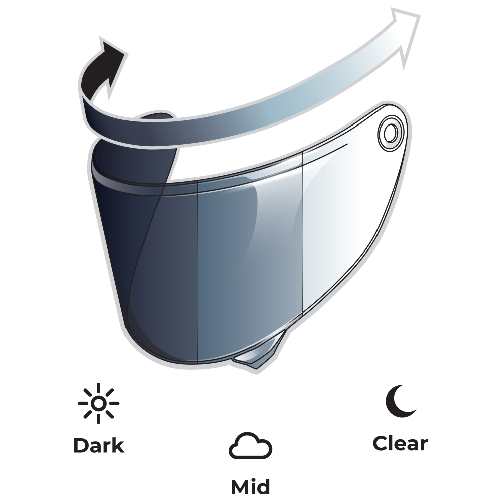 SHIELD I SHADE X